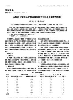 太原市十家商场空调通风系统卫生状况的调查与分析