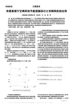 肯德基餐厅空调系统节能措施探讨之变频风机的应用