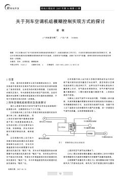 关于列车空调机组模糊控制实现方式的探讨