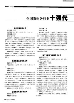 全國家電各行業(yè)十強(qiáng)代理商候選企業(yè)資料展播之空調(diào)電器行業(yè)