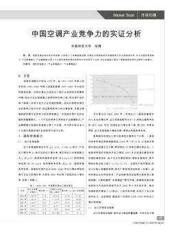 中国空调产业竞争力的实证分析