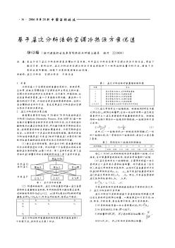 基于層次分析法的空調(diào)冷熱源方案優(yōu)選