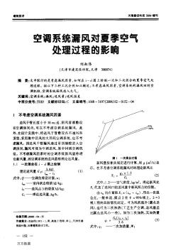 空调系统漏风对夏季空气处理过程的影响