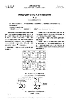 風(fēng)神藍(lán)鳥轎車自動空調(diào)系統(tǒng)故障自診斷