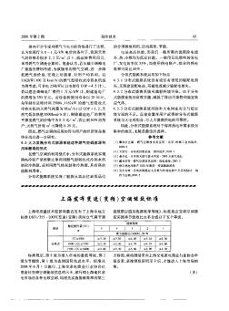 上海发布变速(变频)空调能效标准