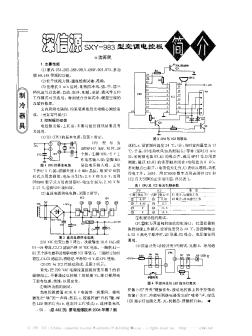 深信源SXY—983型空调电控板简介