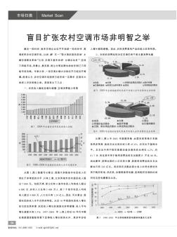 盲目擴(kuò)張農(nóng)村空調(diào)市場非明智之舉