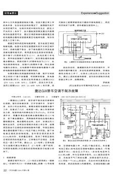 捷達GiX轎車空調不制冷故障