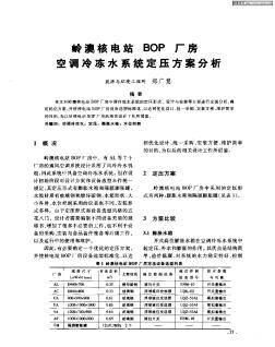 岭澳核电站BOP厂房空调冷冻水系统定压方案分析