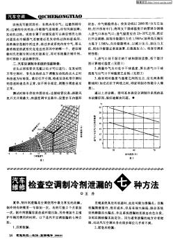 汽车维修:检查空调制冷剂泄漏的七种方法