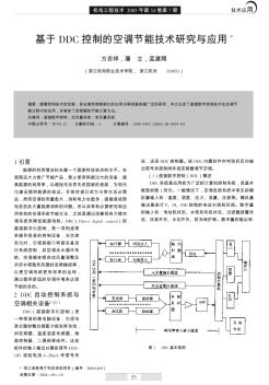 基于DDC控制的空調(diào)節(jié)能技術(shù)研究與應(yīng)用