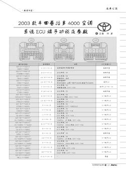 2003款豐田普拉多4000空調(diào)系統(tǒng)ECU端子功能及參數(shù)