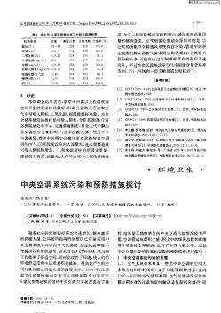 中央空調(diào)系統(tǒng)污染和預(yù)防措施探討