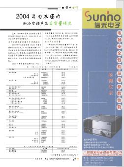 2004年日本国内制冷空调产品出货量情况