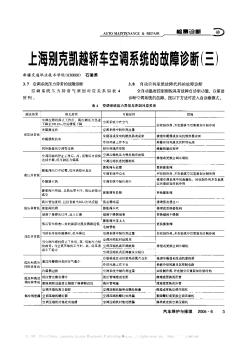 上海別克凱越轎車空調(diào)系統(tǒng)的故障診斷(三)