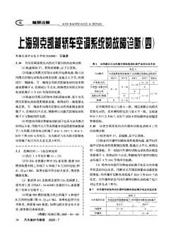 上海别克凯越轿车空调系统的故障诊断(四)