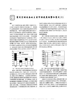 商用空调设备的主要市场发展趋势和型式(1)