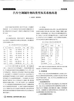 汽车空调制冷剂的类型及其系统改进