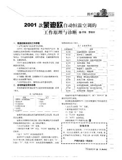 2001款蒙迪歐自動(dòng)恒溫空調(diào)的工作原理與診斷