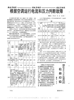 根据空调运行电流和压力判断故障