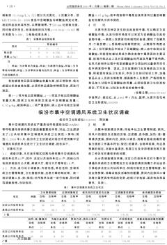 临汾市集中空调通风系统卫生状况调查