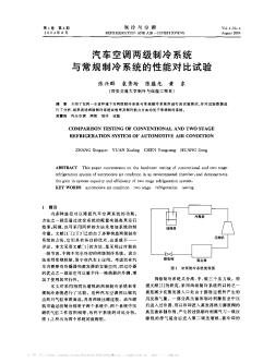 汽車空調(diào)兩級(jí)制冷系統(tǒng)與常規(guī)制冷系統(tǒng)的性能對(duì)比試驗(yàn)