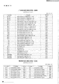 广州市场空调机价格一鉴表