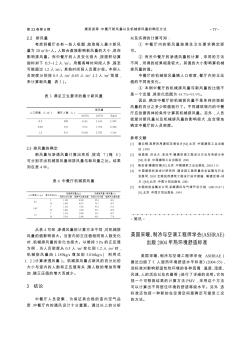 美國采暖、制冷與空調(diào)工程師學會(ASHRAE)出版2004年熱環(huán)境舒適標準