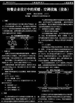 快餐企业设计中的采暖、空调设施(设备)