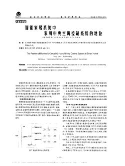 智能家居系统中家用中央空调控制系统的地位