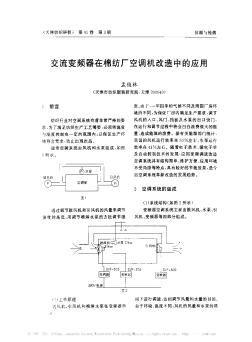 交流變頻器在棉紡廠空調(diào)機改造中的應(yīng)用