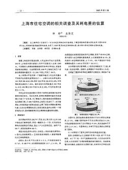 上海市住宅空调的相关调查及其耗电量的估算