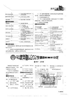 94款奔驰W202空调面板重新设定