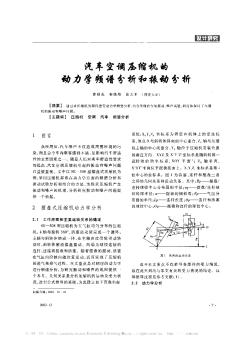 汽车空调压缩机的动力学频谱分析和振动分析