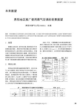 贵阳地区推广使用燃气空调的前景展望