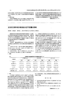 全封闭空调环境对教室室内空气质量的影响