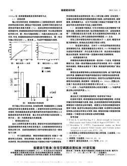 省建設(shè)廳批準(zhǔn)《住宅空調(diào)器設(shè)置標(biāo)準(zhǔn)》付諸實(shí)施