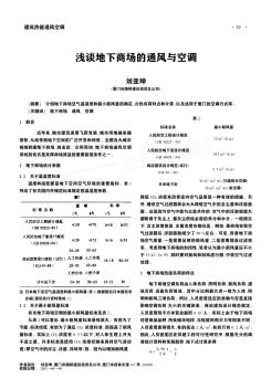 淺談地下商場的通風(fēng)與空調(diào)