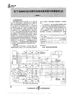 松下G90/G120变频空调器电路原理与故障检修(2)