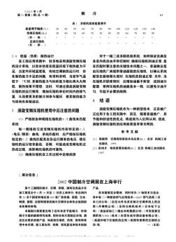 2002中国制冷空调展在上海举行