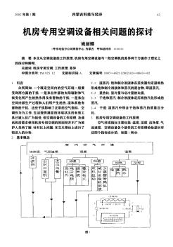 機房專用空調(diào)設(shè)備相關(guān)問題的探討