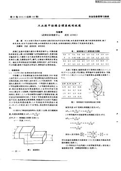 工业港中控楼空调系统的改造