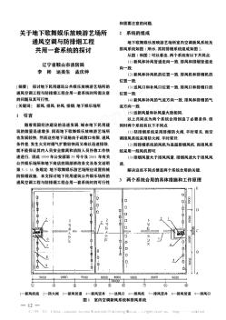 关于地下歌舞娱乐放映游艺场所通风空调与防排烟工程共用一套系统的探讨