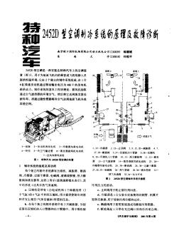 特种汽车2452D型空调制冷系统的原理及故障诊断