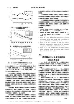 清華同方戶式中央空調(diào)系統(tǒng)通過(guò)技術(shù)鑒定