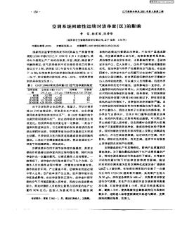 空调系统间歇性运转对洁净室(区)的影响