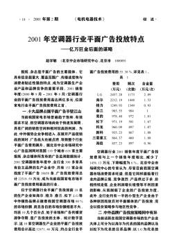 2001年空調器行業(yè)平面廣告投放特點——億萬巨金后面的謀略