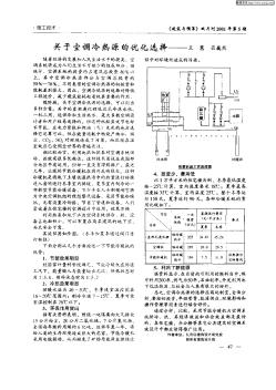 关于空调冷热源的优化选择