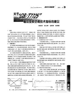 关于“GB/T7725”增加变频空调技术指标的建议