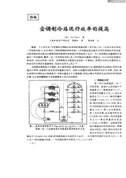 空调制冷站运行效率的提高